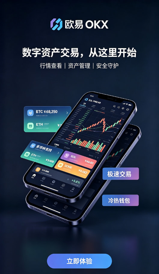 下载欧交易所APP实名认证